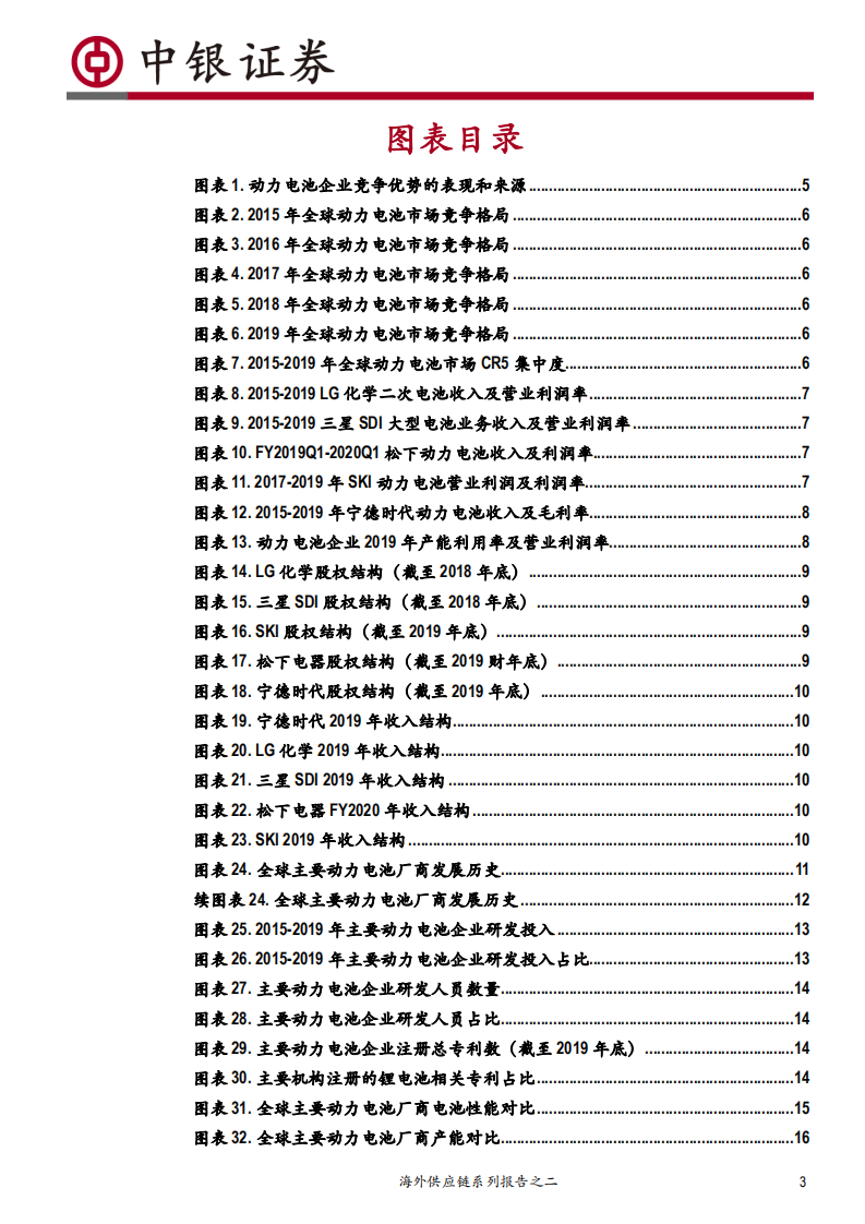 电气设备行业海外供应链系列报告之二：逐鹿全球动力市场，电池巨头谁执牛耳？-200619.pdf 第3页
