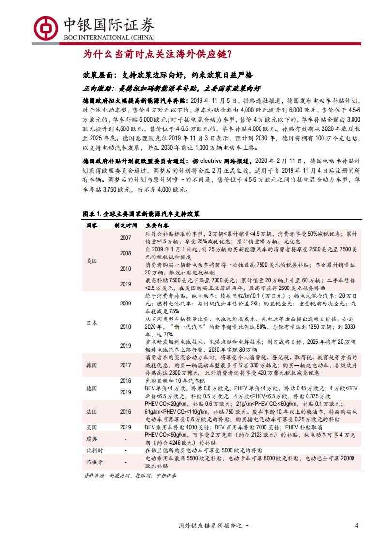电气设备行业海外供应链系列报告之一：海外供应链蓄势待发，中国制造迎历史机遇-200222.pdf 第4页