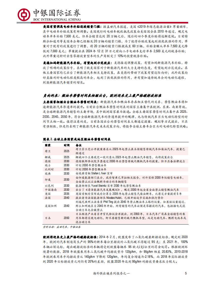 电气设备行业海外供应链系列报告之一：海外供应链蓄势待发，中国制造迎历史机遇-200222.pdf 第5页
