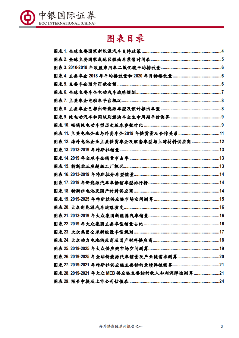 电气设备行业海外供应链系列报告之一：海外供应链蓄势待发，中国制造迎历史机遇-200222.pdf 第3页