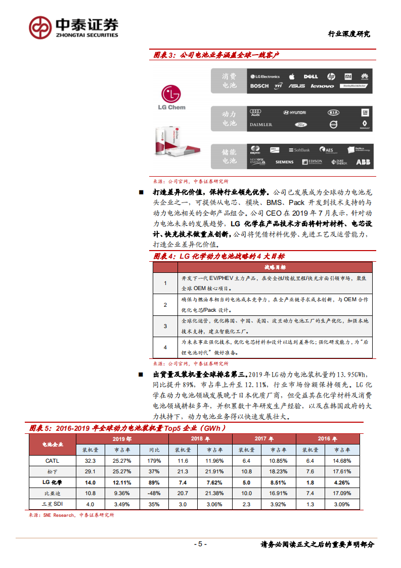 电气设备行业海外专题系列报告：势头凶猛锂电龙头，构建全球化产业渠道-20200720.pdf 第5页