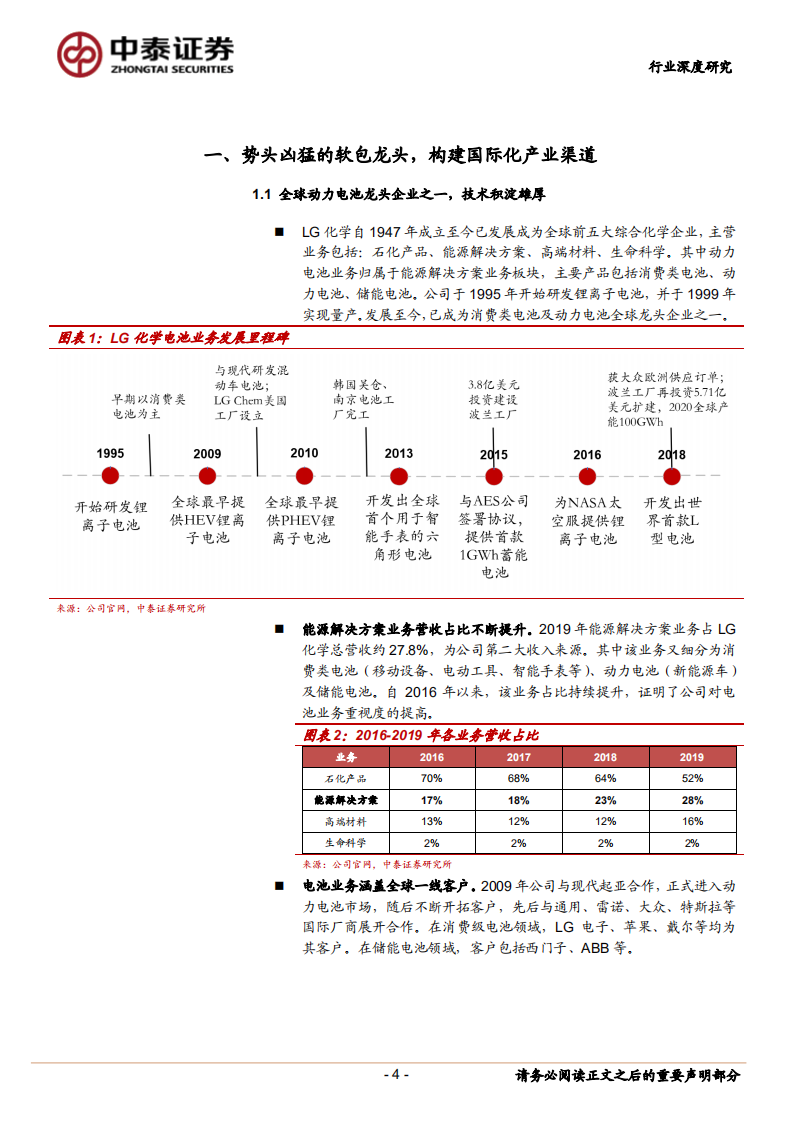 电气设备行业海外专题系列报告：势头凶猛锂电龙头，构建全球化产业渠道-20200720.pdf 第4页