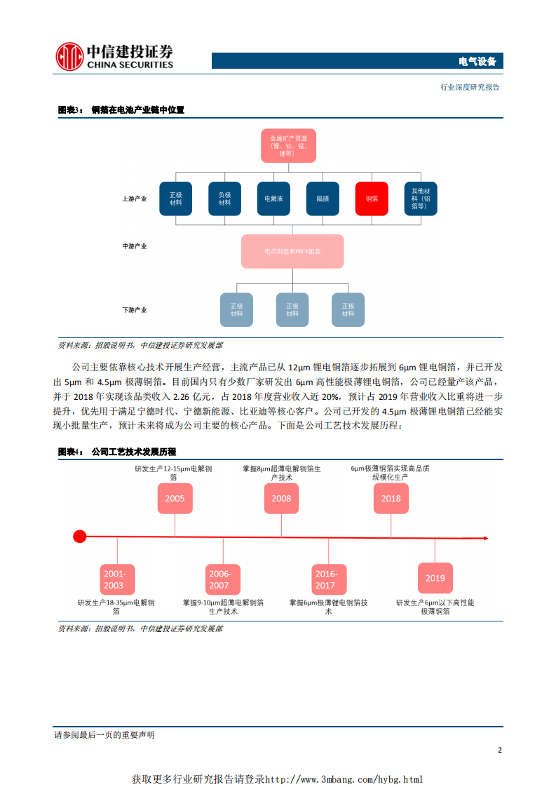 电气设备行业科创板系列之二：嘉元科技，高性能电解铜箔领跑者-190429.pdf 第4页