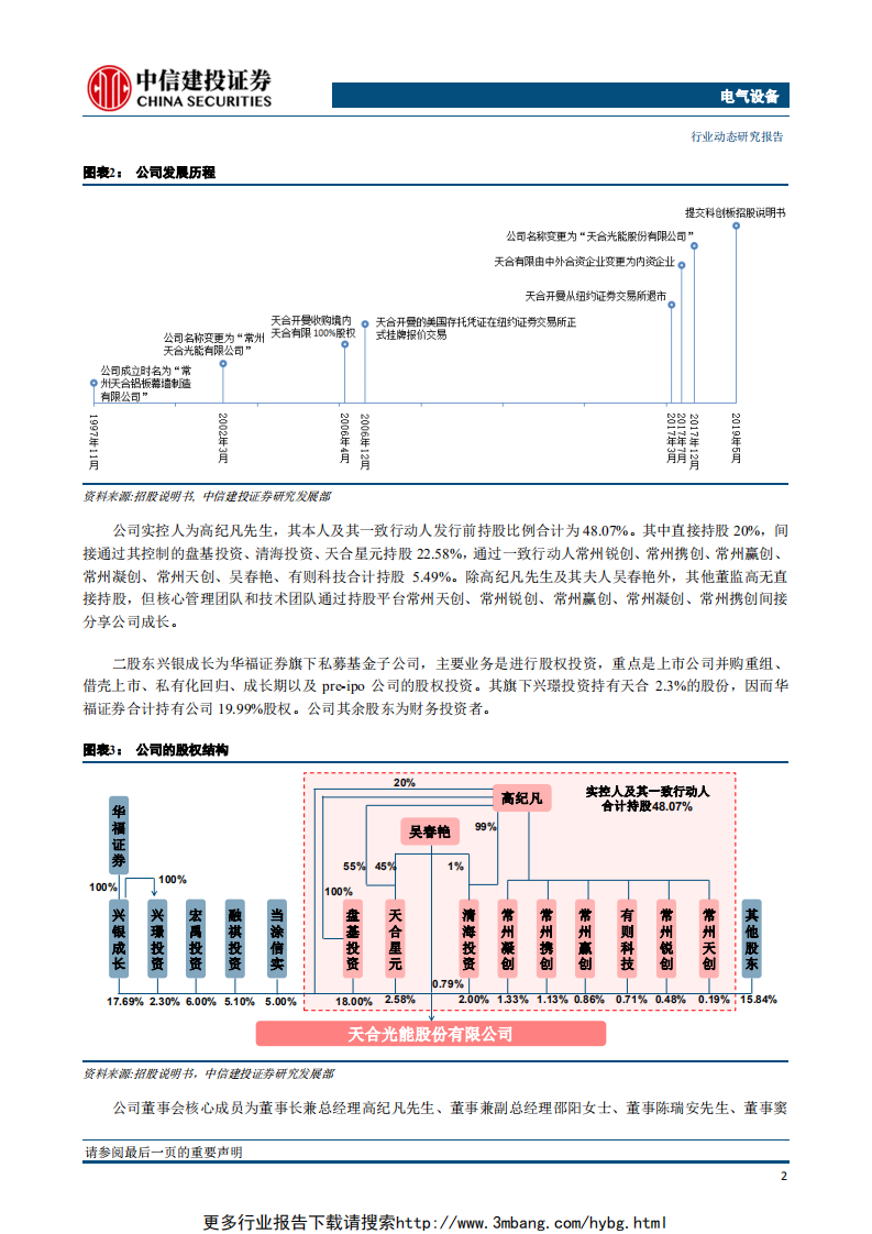 电气设备行业科创板系列之三：天合光能，光伏组件全球龙头，回归开启新起点-190611.pdf 第5页