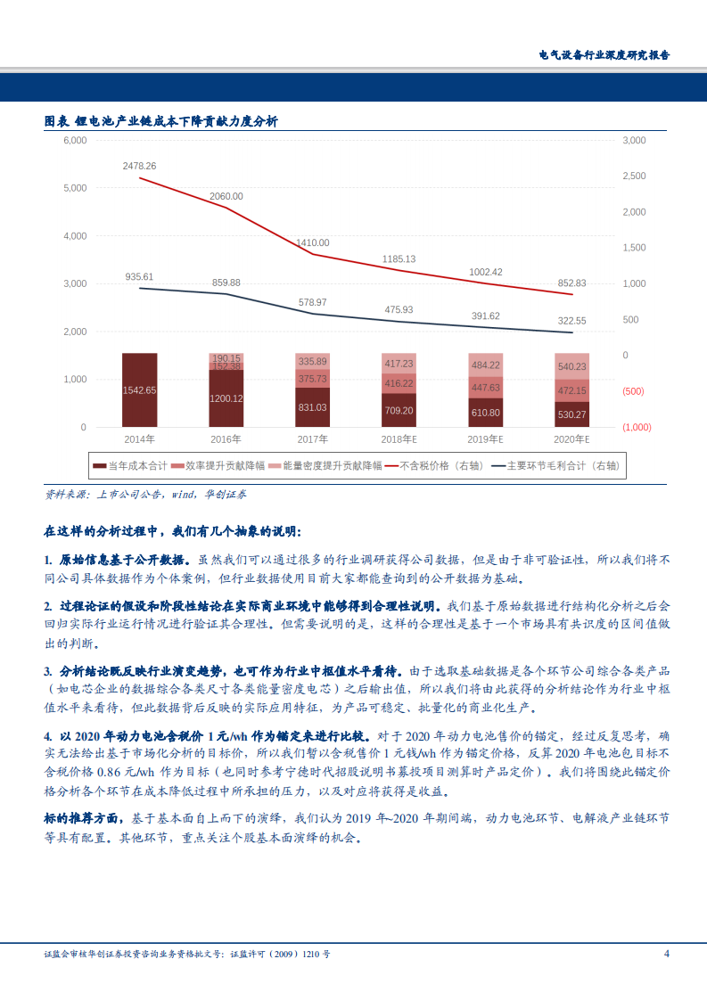 电气设备行业锂电产业链成本拆解及演进分析：一场与经营效率提升和技术进步速度的赛跑-181207.pdf 第4页