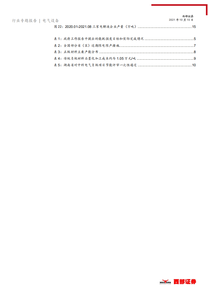 电气设备行业能耗双控对锂电池板块的影响分析：悲观者正确，乐观者长-20211015.pdf 第3页