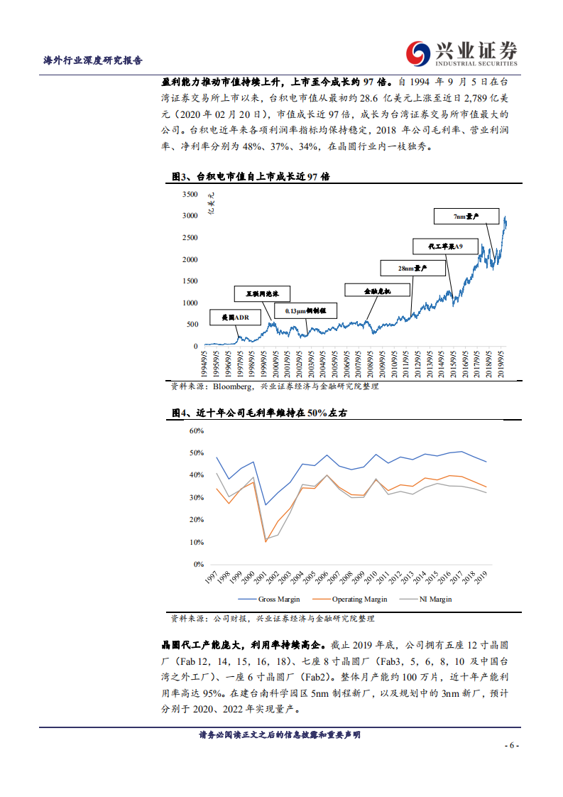 TMT行业：从台积电核心能力，看半导体行业趋势与国产路径-200302.pdf 第6页