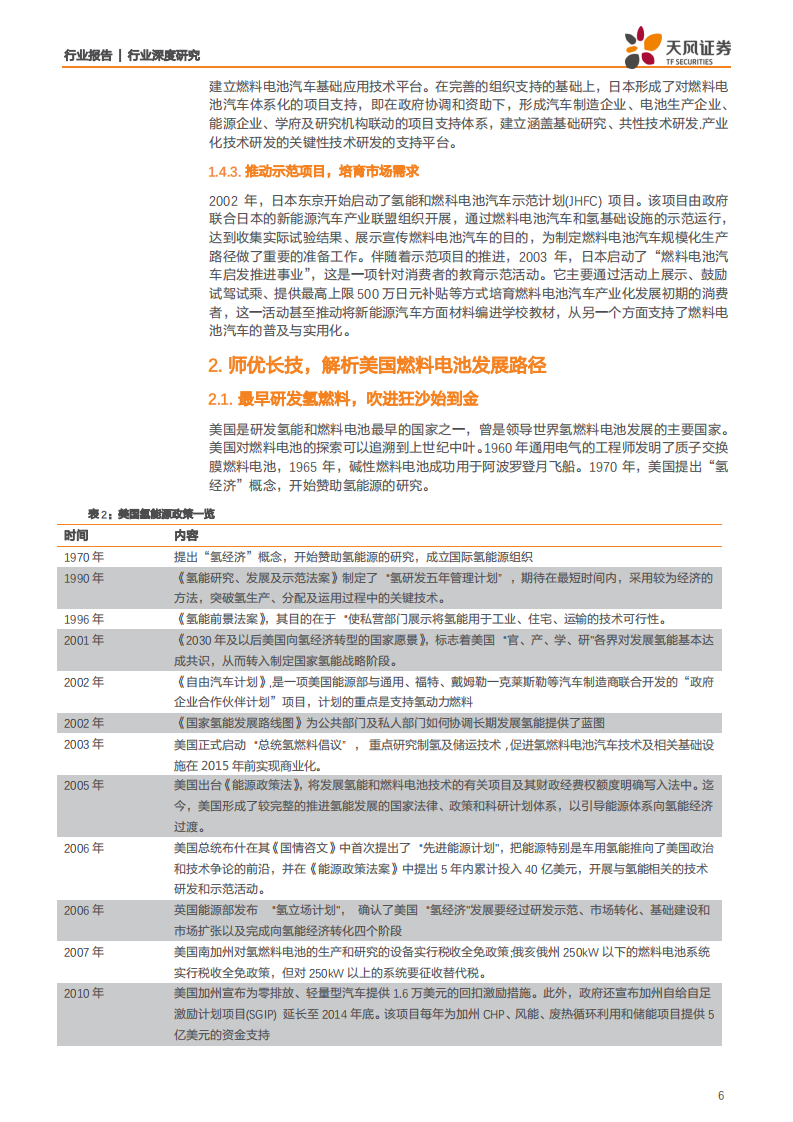电气设备行业氢能源系列报告之一：由外及中、自上而下看政策，见氢燃料电池广阔前景-200203.pdf 第6页