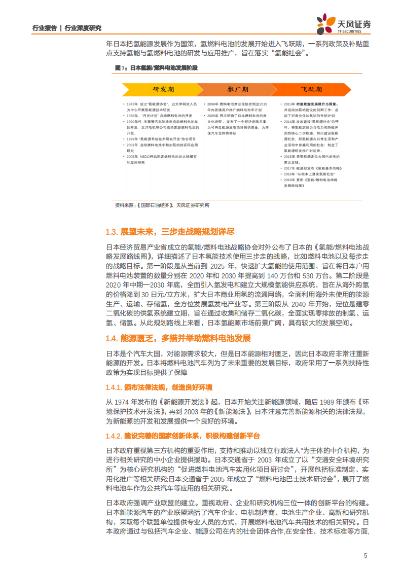 电气设备行业氢能源系列报告之一：由外及中、自上而下看政策，见氢燃料电池广阔前景-200203.pdf 第5页