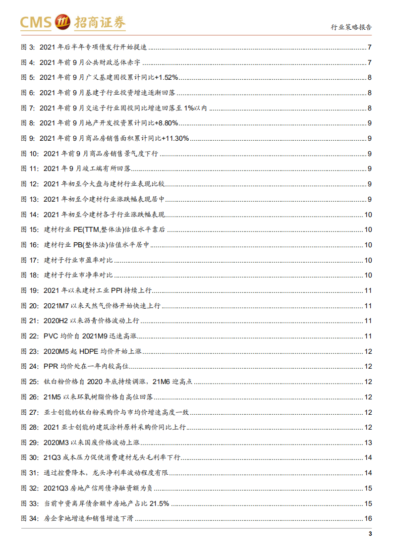 建材行业2022年度投资策略：逆水行舟，静待破局-211102.pdf | 先导研报