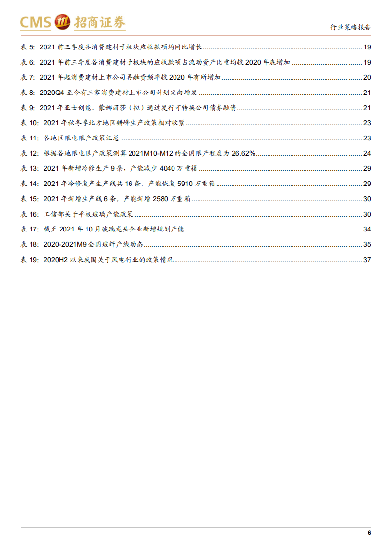 建材行业2022年度投资策略：逆水行舟，静待破局-211102.pdf | 先导研报