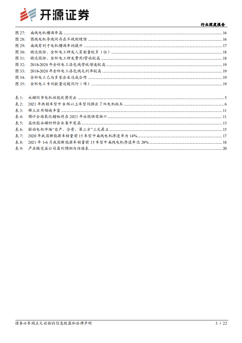 电气设备行业深度报告：电机产业链，受益电动化加速，重弹性和新技术-210815.pdf 第3页
