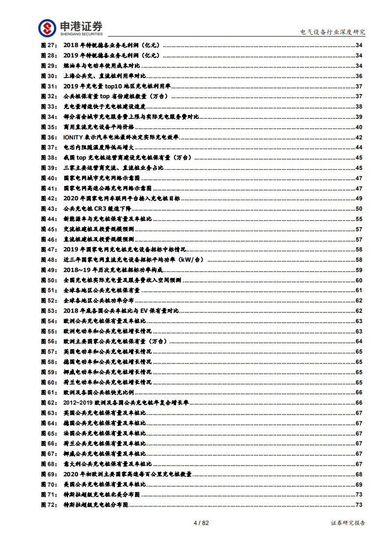 电气设备行业深度报告：充电桩，乘新基建东风迈向高质量发展-200604.pdf 第4页