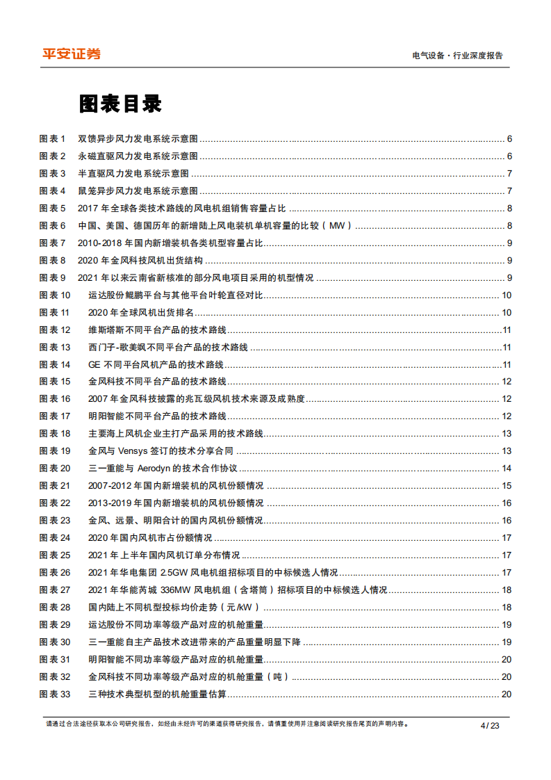 电气设备行业深度报告：风电机组，格局变迁，成本要素凸显-211014.pdf 第4页