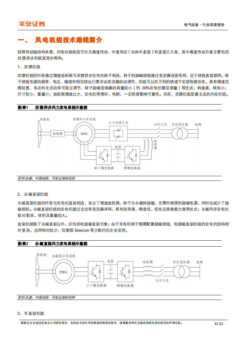 电气设备行业深度报告：风电机组，格局变迁，成本要素凸显-211014.pdf 第6页