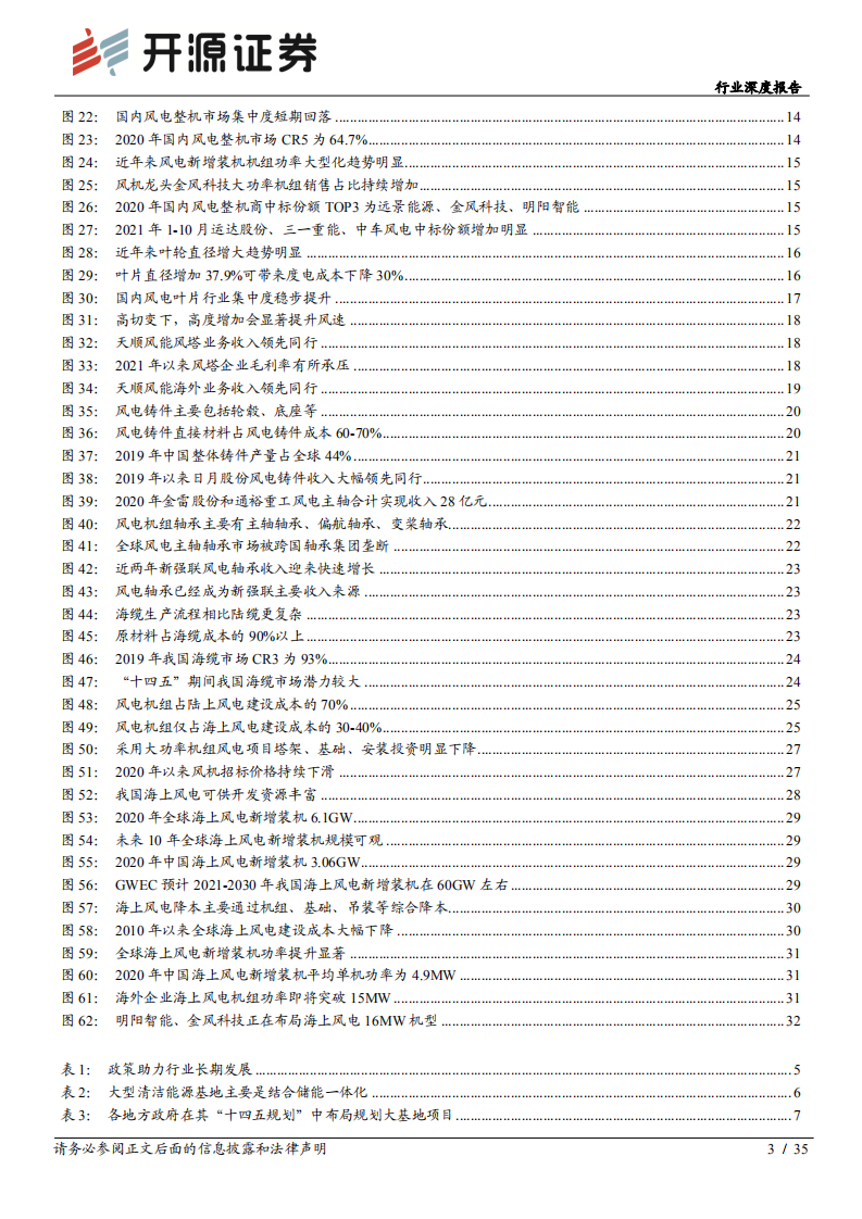 电气设备行业深度报告：风电平价助推碳中和，发展加速重估产业链-211214.pdf 第3页