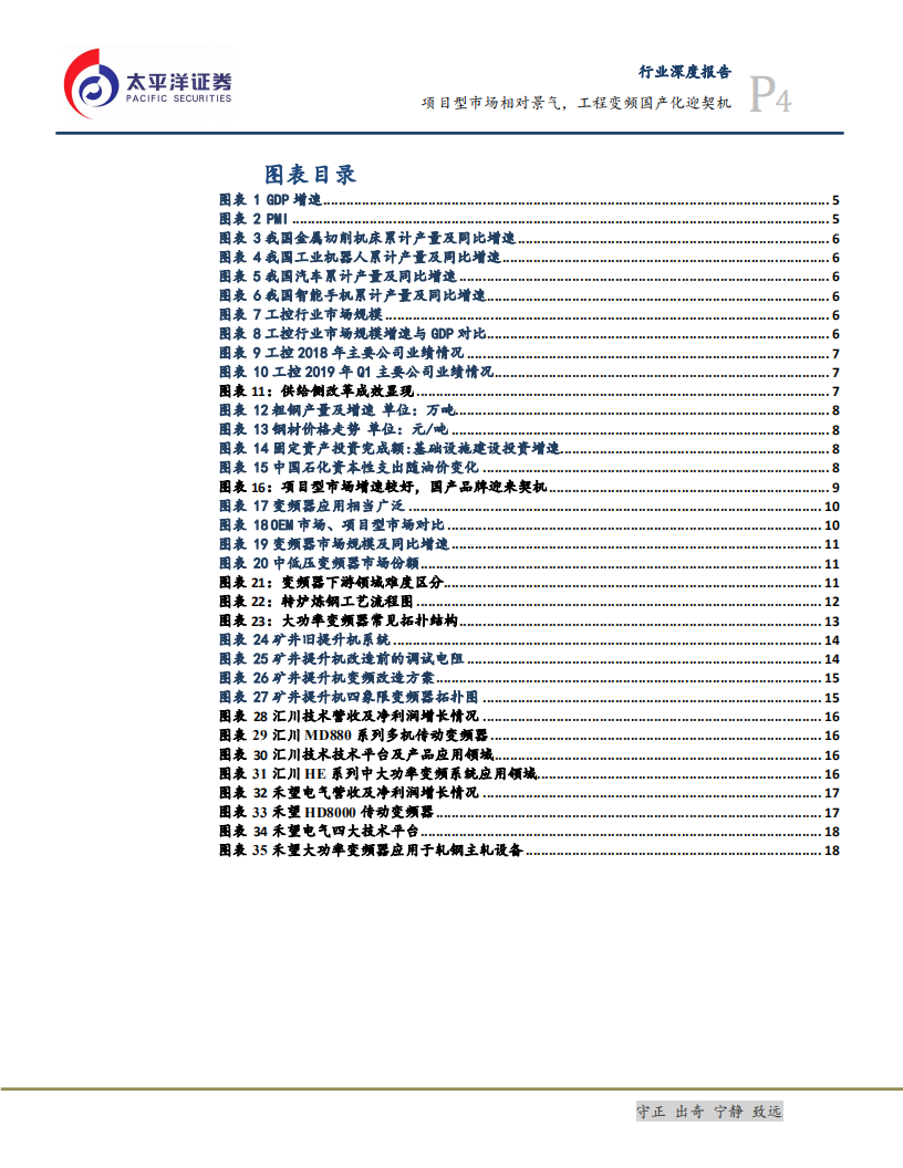 电气设备行业深度报告：工控，项目型市场相对景气，工程变频国产化迎契机-190725.pdf 第4页