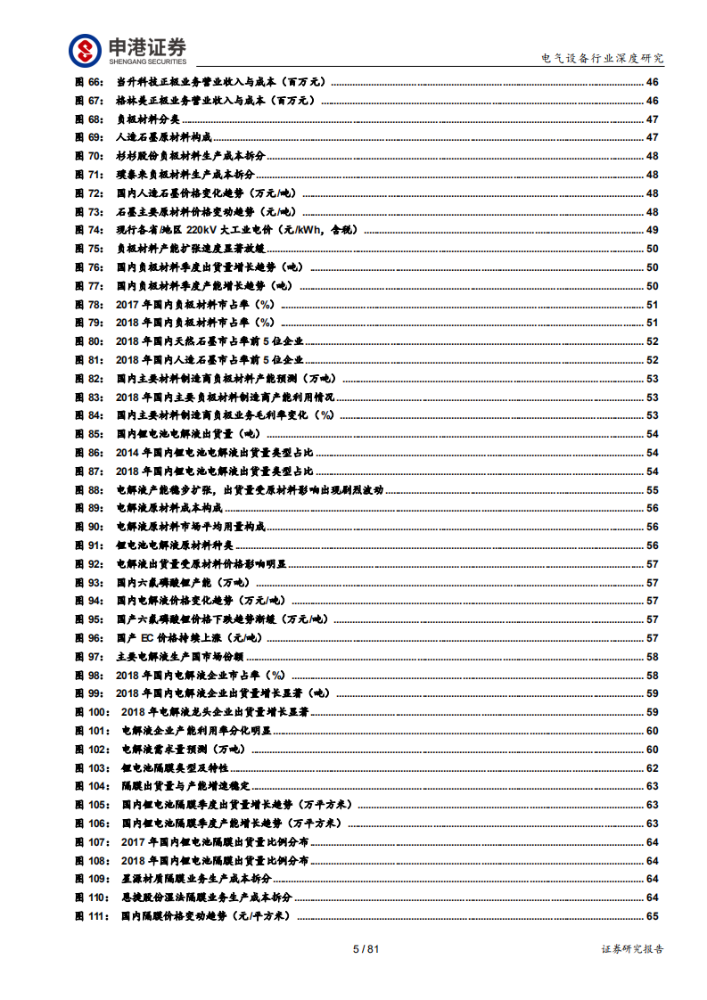 电气设备行业深度报告：拐点将至，开源节流塑锂电未来-190908.pdf 第5页