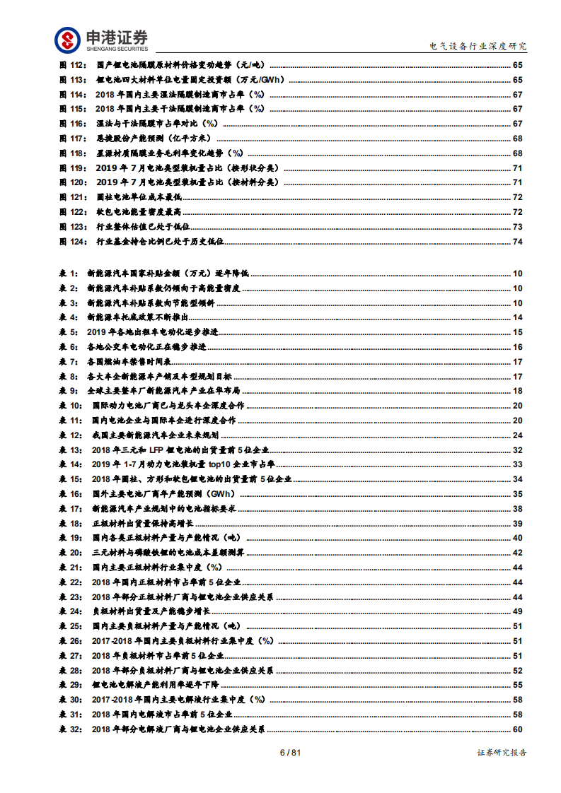 电气设备行业深度报告：拐点将至，开源节流塑锂电未来-190908.pdf 第6页