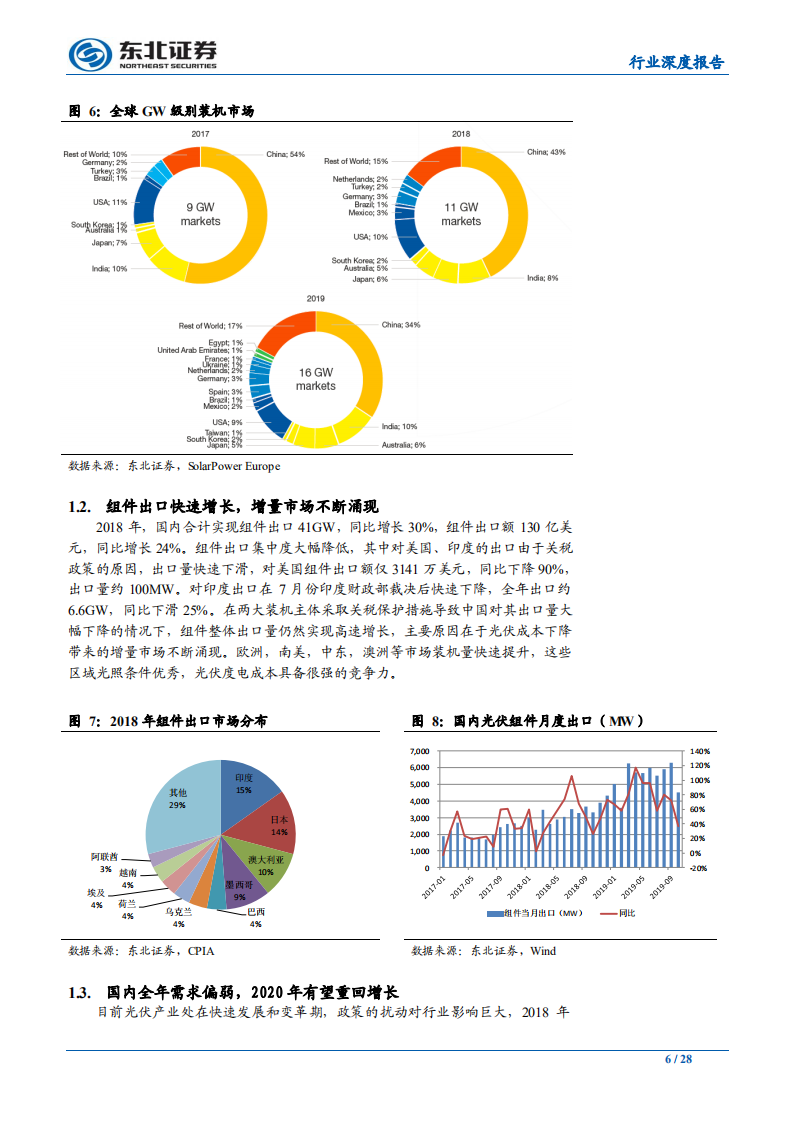 电气设备行业深度报告：光伏平价时代，风电景气高位-191121.pdf 第6页