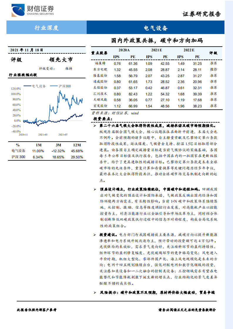 电气设备行业深度报告：国内外政策共振，碳中和方向加码-211118.pdf 第1页