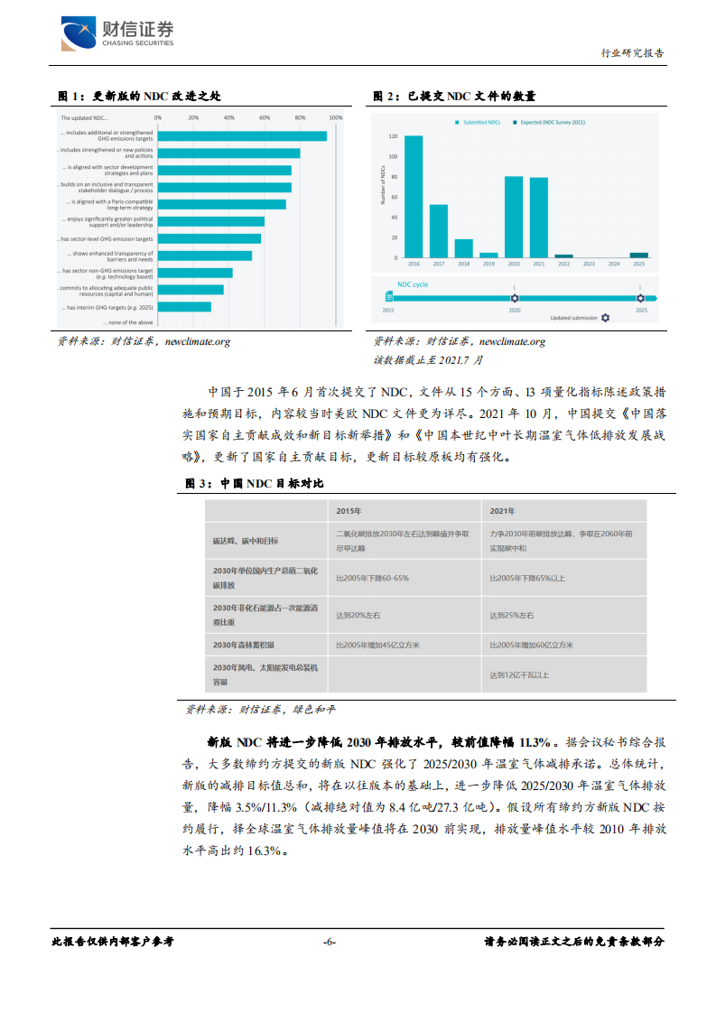 电气设备行业深度报告：国内外政策共振，碳中和方向加码-211118.pdf 第6页