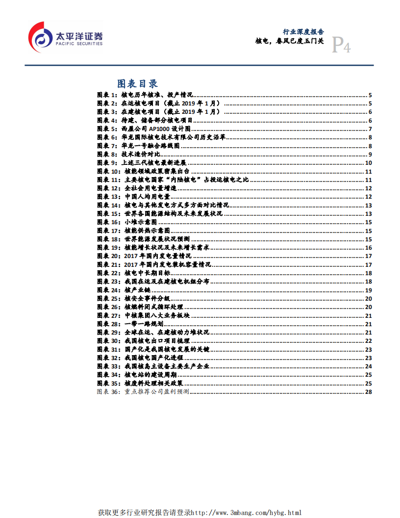 电气设备行业深度报告：核电，春风已度玉门关-190307.pdf 第4页
