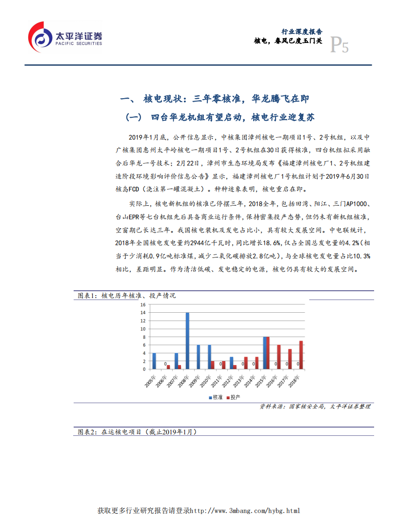 电气设备行业深度报告：核电，春风已度玉门关-190307.pdf 第5页