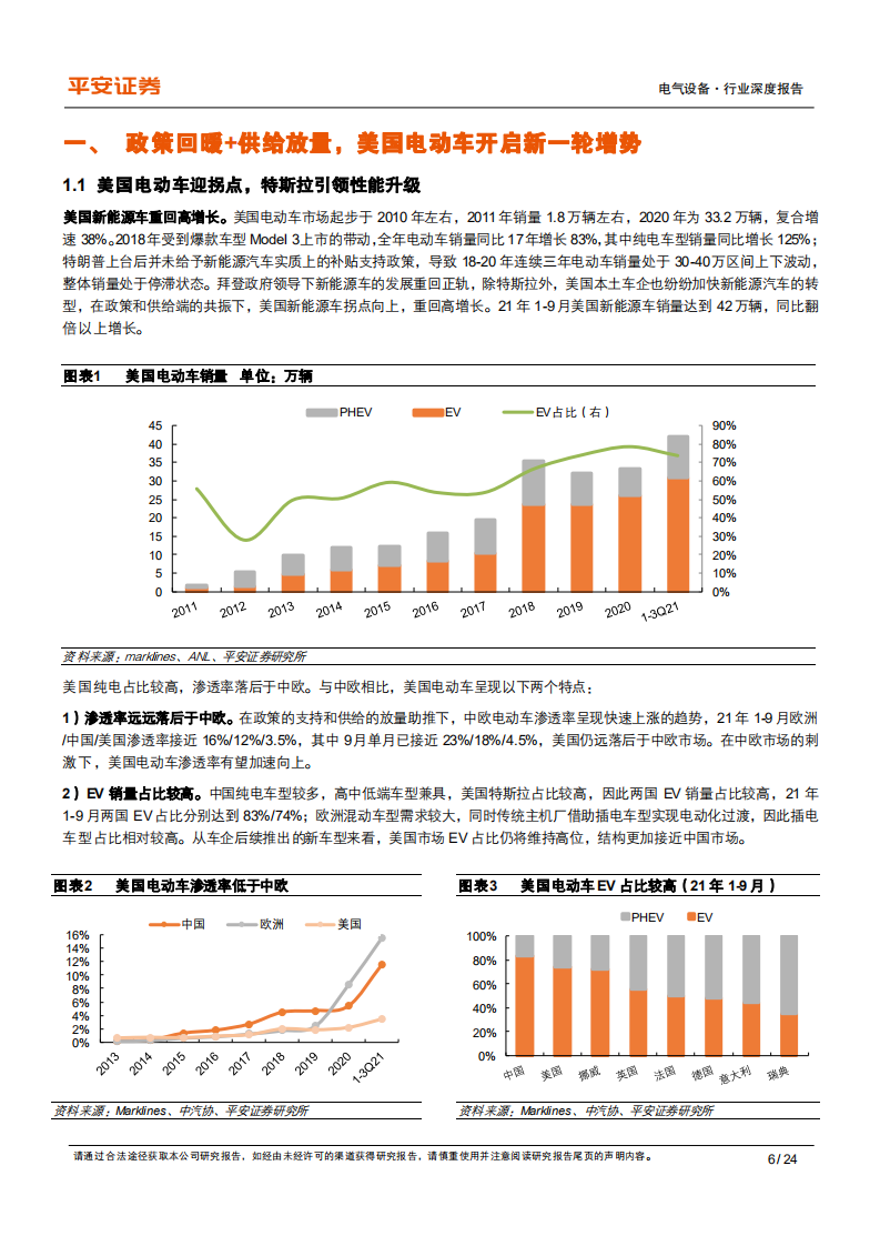 电气设备行业深度报告：美国电车迎拐点，全球增长第三极-211109.pdf 第6页