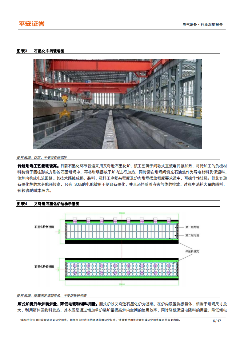 电气设备行业深度报告：如何看待石墨化的供需缺口和盈利弹性？-211022.pdf 第6页