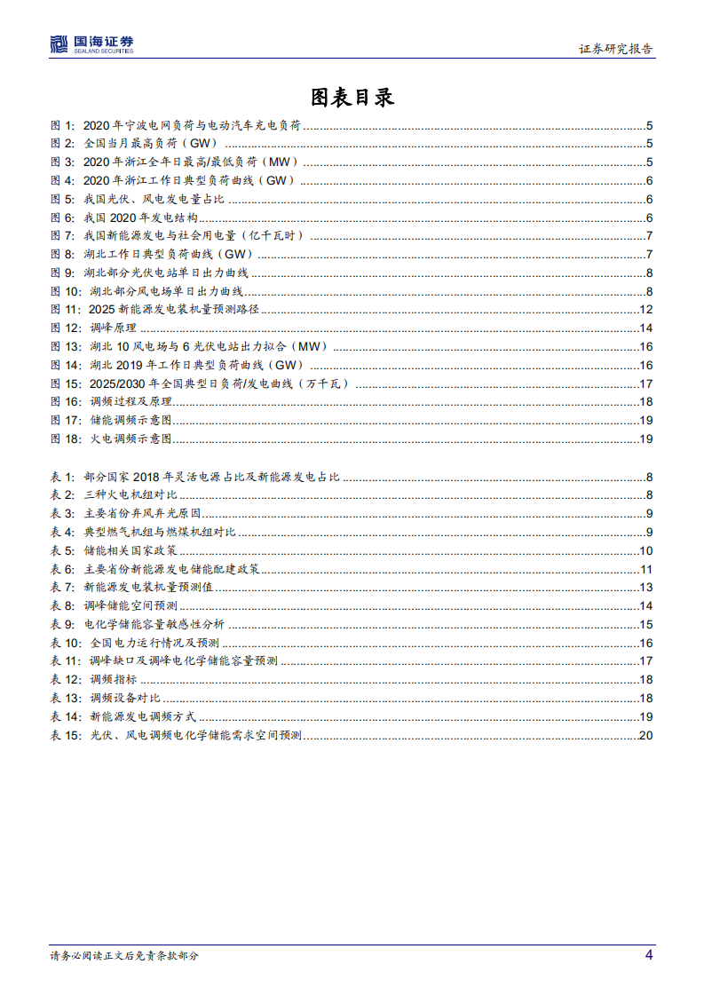 电气设备行业深度研究：储能报告系列之一，从调峰、调频角度看我国电化学储能需求空间-20220121.pdf 第4页