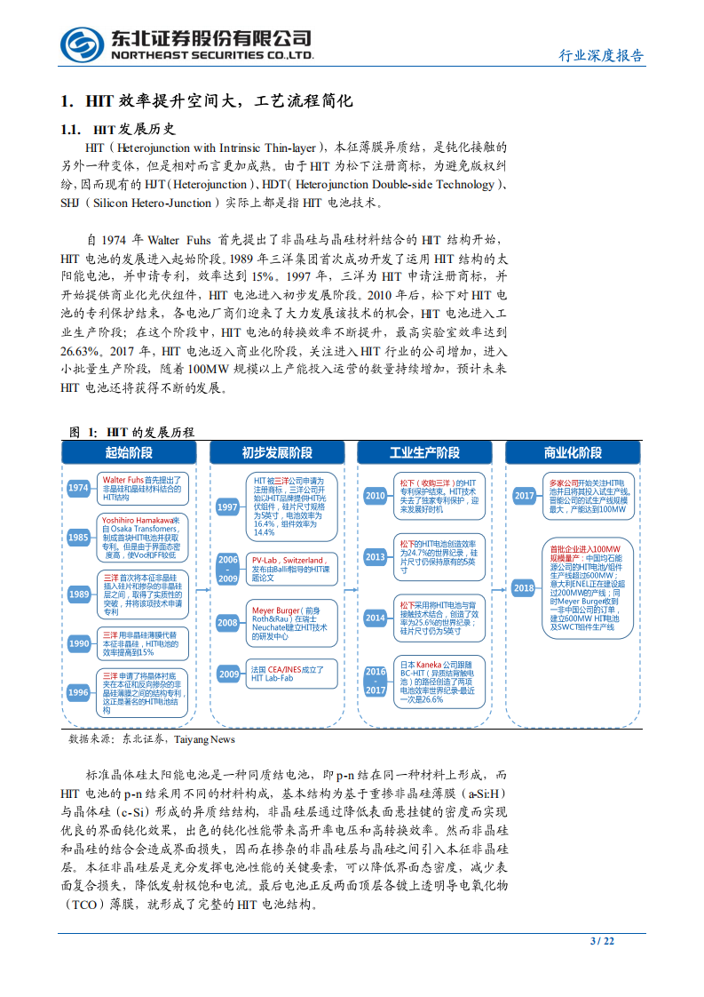 电气设备行业深度报告：异质结，开启光伏10年新周期-200215.pdf 第3页