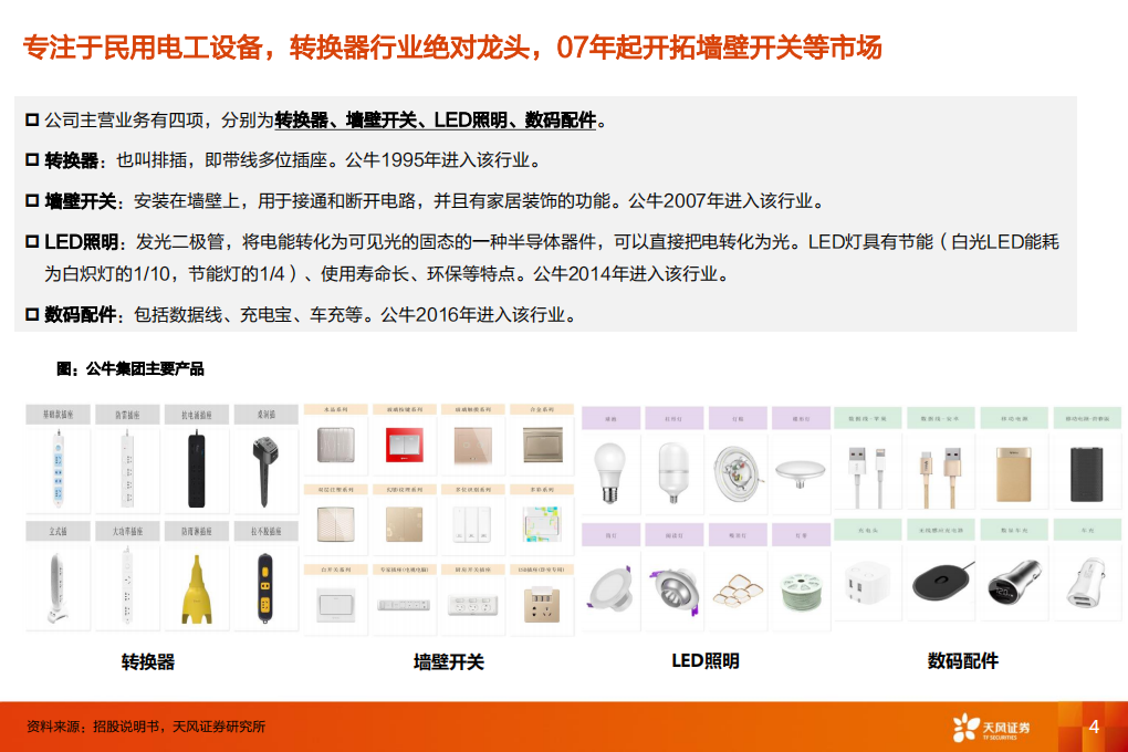 电气设备行业深度研究：公牛集团，制造业中的消费品，“插座”冠军连接无线可能-200201.pdf 第4页