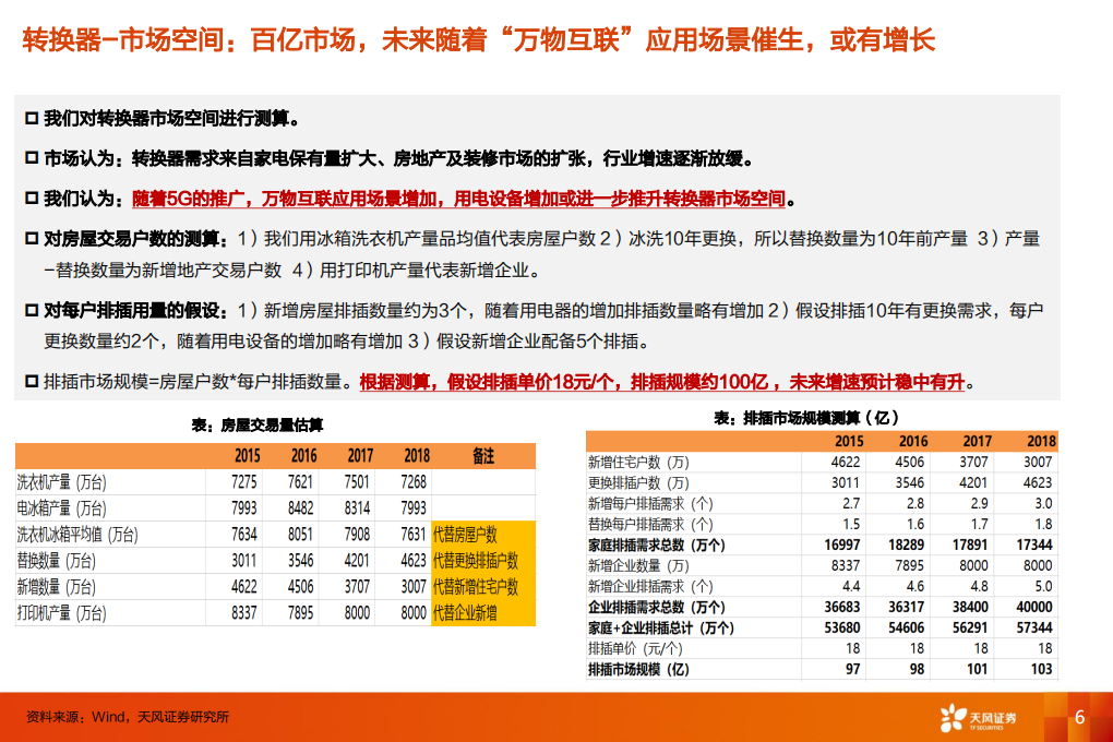 电气设备行业深度研究：公牛集团，制造业中的消费品，“插座”冠军连接无线可能-200201.pdf 第6页