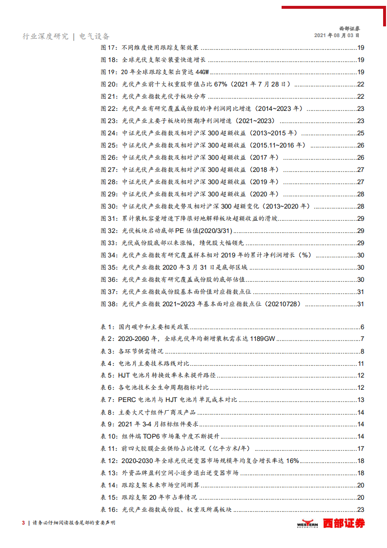 电气设备行业深度研究：华夏中证光伏产业，指投光伏成长机遇-210803.pdf 第3页