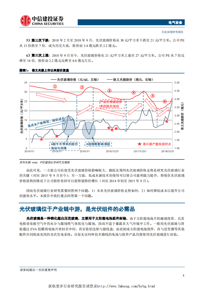电气设备行业深度研究：价格强势将持续，看好光伏玻璃版块-190429.pdf 第6页