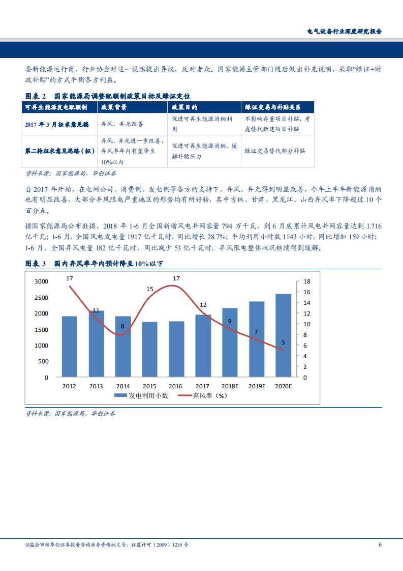 电气设备行业深度研究报告：从江湖到庙堂，风电产业一线深度调研与价值再发现-180810.pdf 第6页