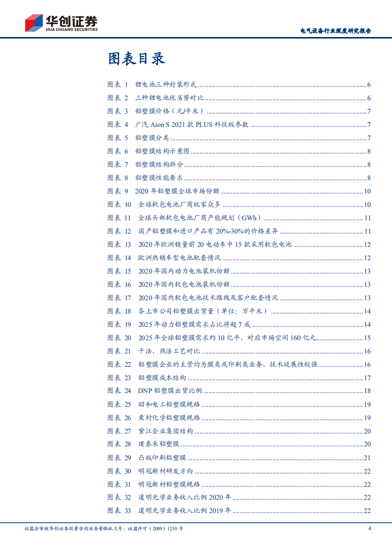 电气设备行业深度研究报告：铝塑膜正处于国产替代前夜-210808.pdf 第4页