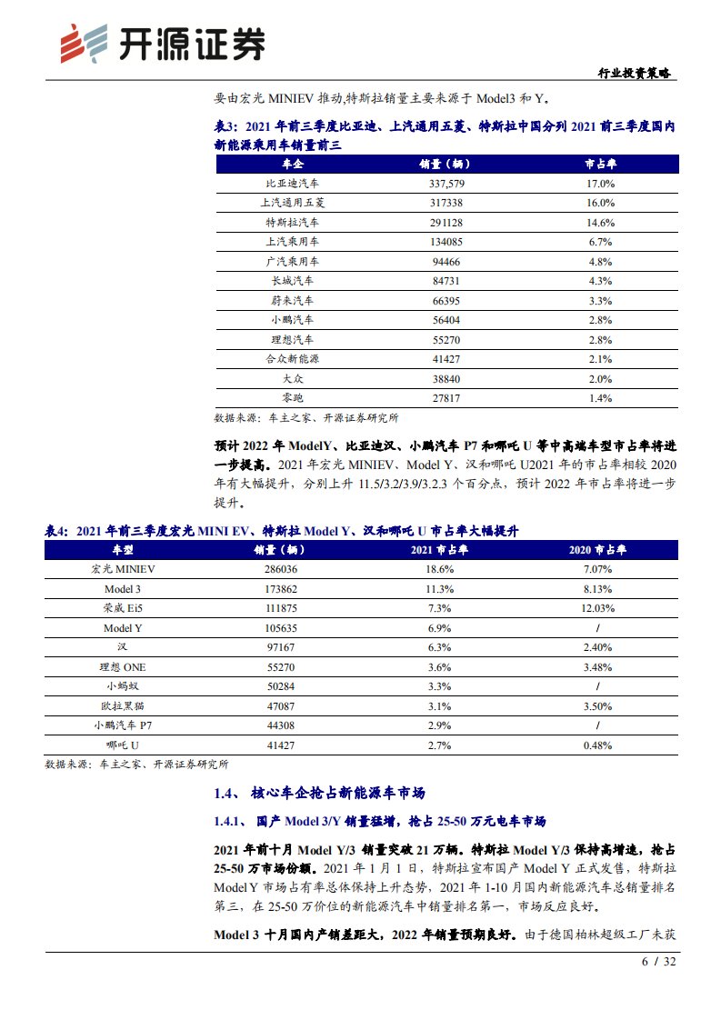 电气设备行业投资策略：产业链进化的关键一年，重视后周期和新技术-211122.pdf 第6页