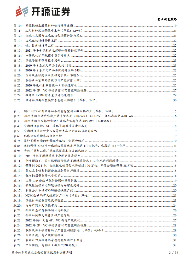 电气设备行业投资策略：锂电供给端突破关键之年，重视后周期和新技术-211123.pdf 第3页