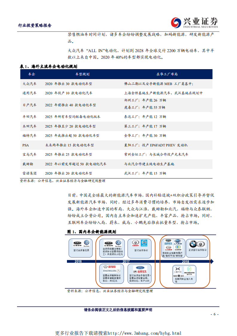 电气设备行业投资策略报告：下游市场驱动明显，中游全球供应提速-190607.pdf 第6页