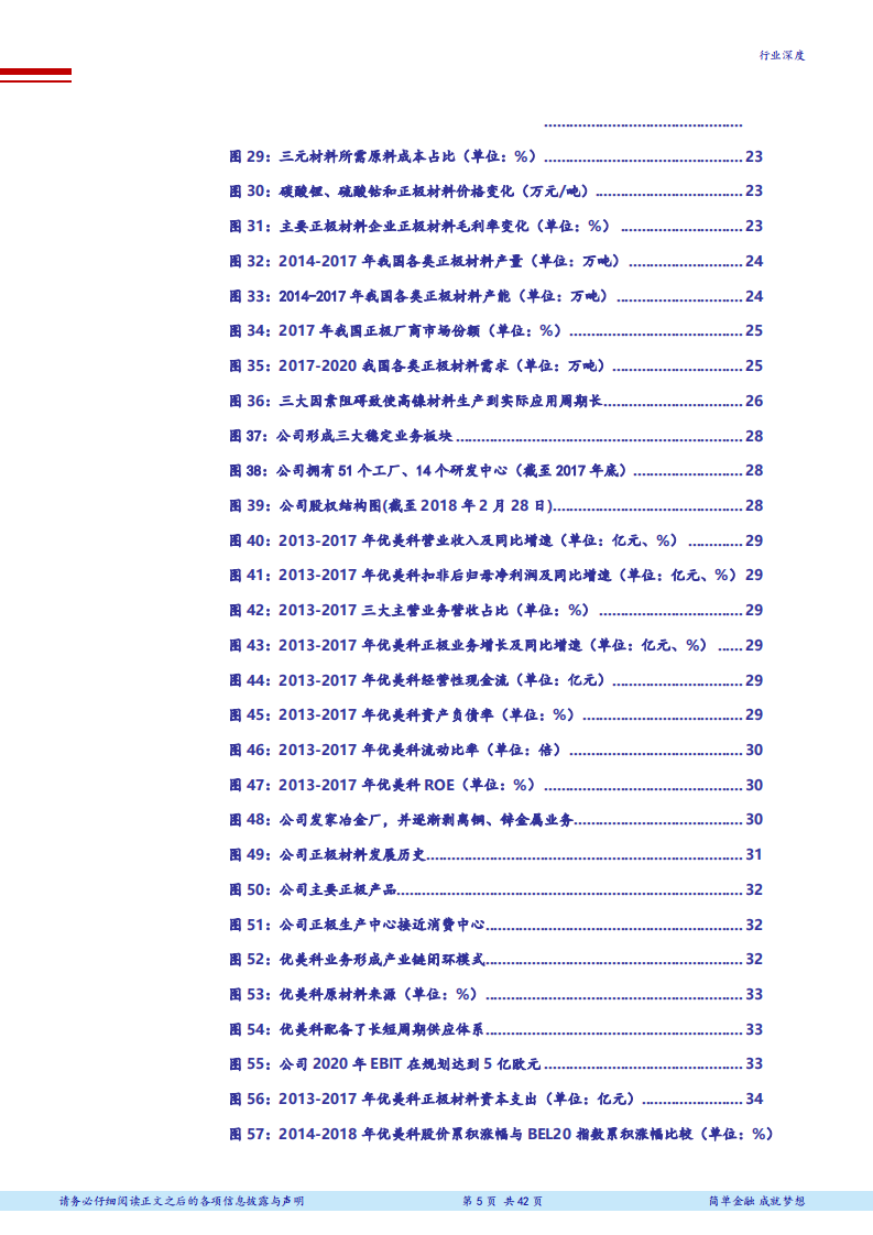 电气设备行业万国电车系列深度之十：回溯优美科发展史，挖掘中国正极成长股-180731.pdf 第5页