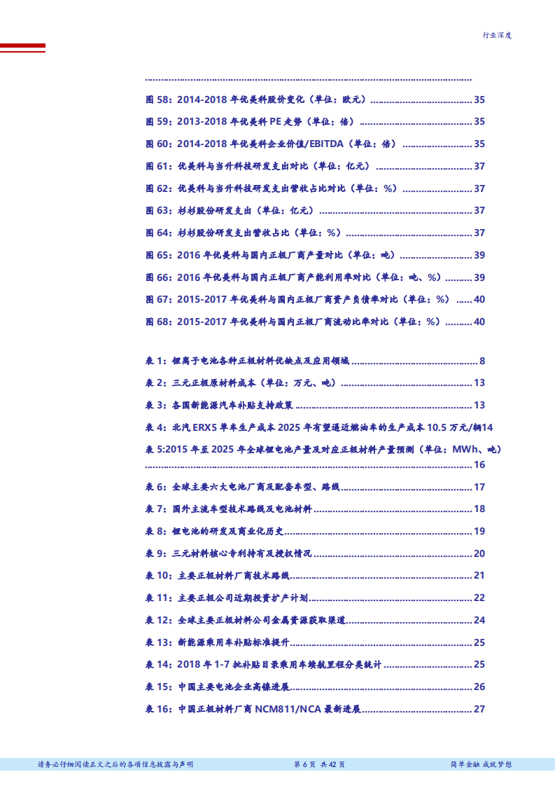 电气设备行业万国电车系列深度之十：回溯优美科发展史，挖掘中国正极成长股-180731.pdf 第6页