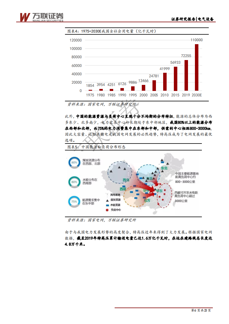 电气设备行业新基建系列报告之一：“新基建”开始发力，特高压迎来布局良机-200408.pdf 第6页