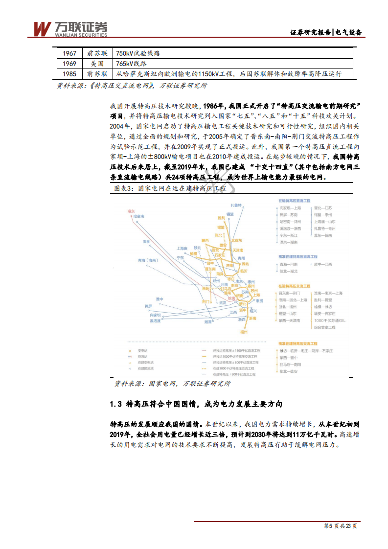 电气设备行业新基建系列报告之一：“新基建”开始发力，特高压迎来布局良机-200408.pdf 第5页