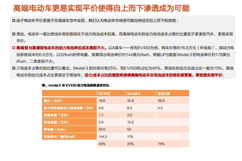 电气设备行业新能车翻多系列1：中高端车型引领新一轮行业增速、结构换挡-190725.pdf 第6页