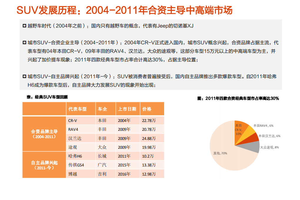 电气设备行业新能车翻多系列1：中高端车型引领新一轮行业增速、结构换挡-190725.pdf 第3页