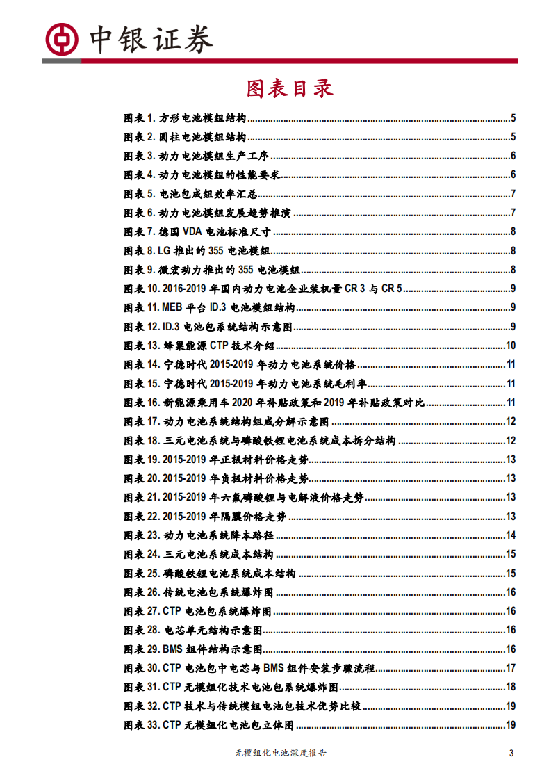 电气设备行业无模组化电池深度报告：无模组化降本路径清晰，磷酸铁锂有望复苏-200529.pdf 第3页