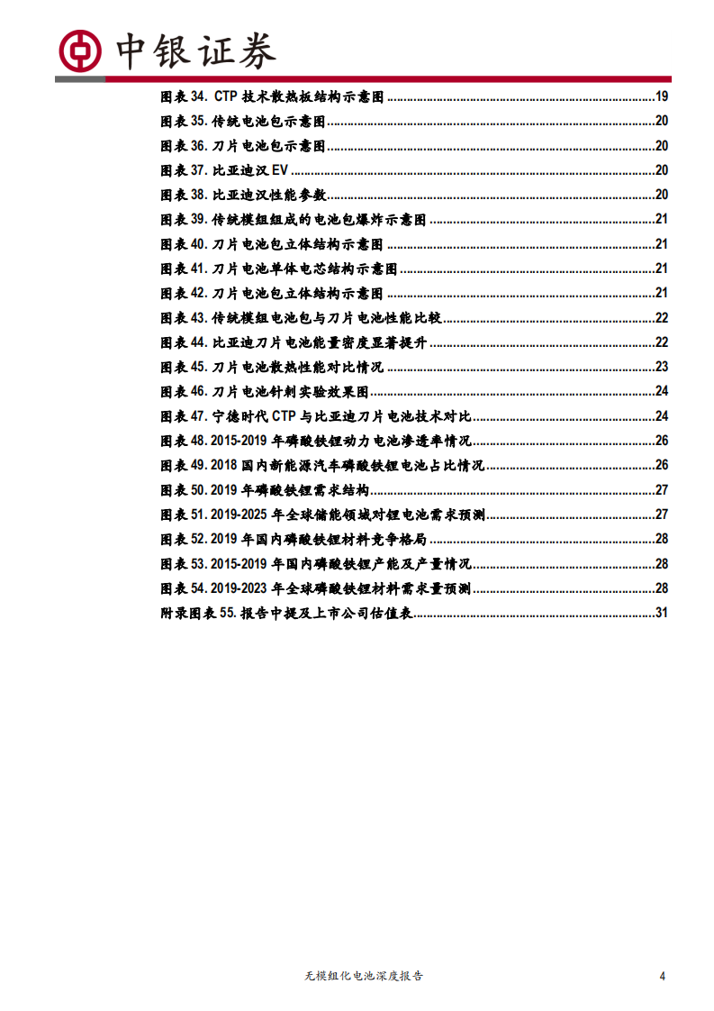 电气设备行业无模组化电池深度报告：无模组化降本路径清晰，磷酸铁锂有望复苏-200529.pdf 第4页