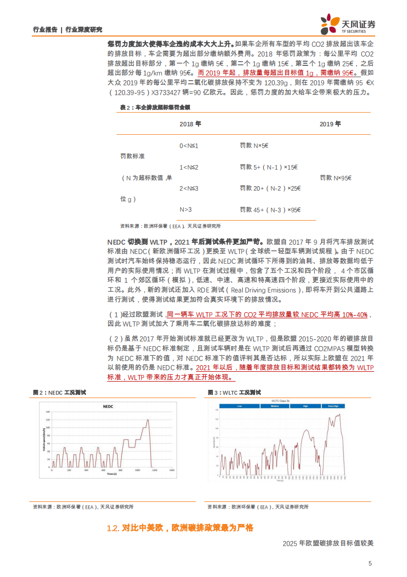 电气设备行业新能车翻多系列2：欧洲碳排新政实施在即，全球电动车放量有望加速-190731.pdf 第5页